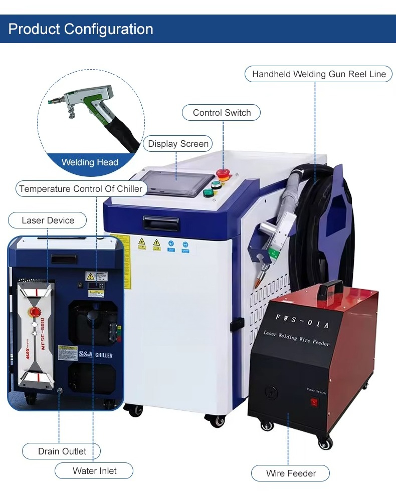 Máquina de Soldadura Láser Por - Industrial Laser Welding Machine Price reseña y precio