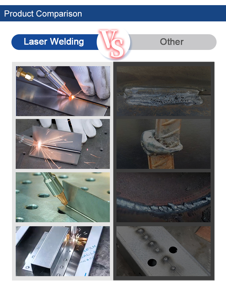 Máquina de Soldadura Láser Por - Industrial Laser Welding Machine Price reseña y precio