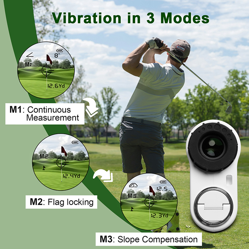 Telémetro Láser para Golf IMet - Industrial Laser Rangefinder reseña y precio