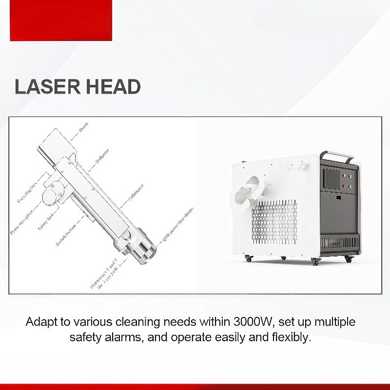 Limpiador Láser Industrial Por - Industrial Laser Machines reseña y precio