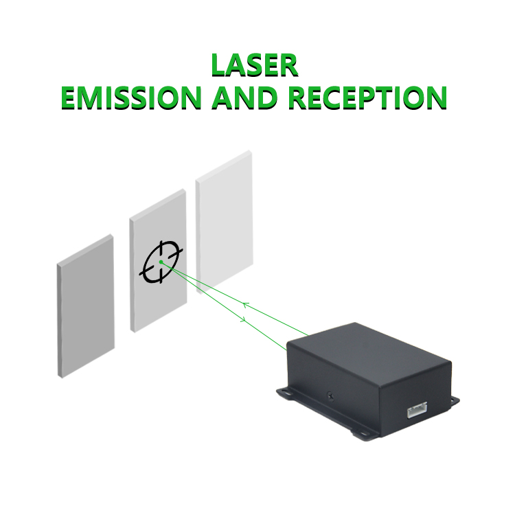 Sensores de Medición de Distan - Laser Industrial Verde reseña y precio