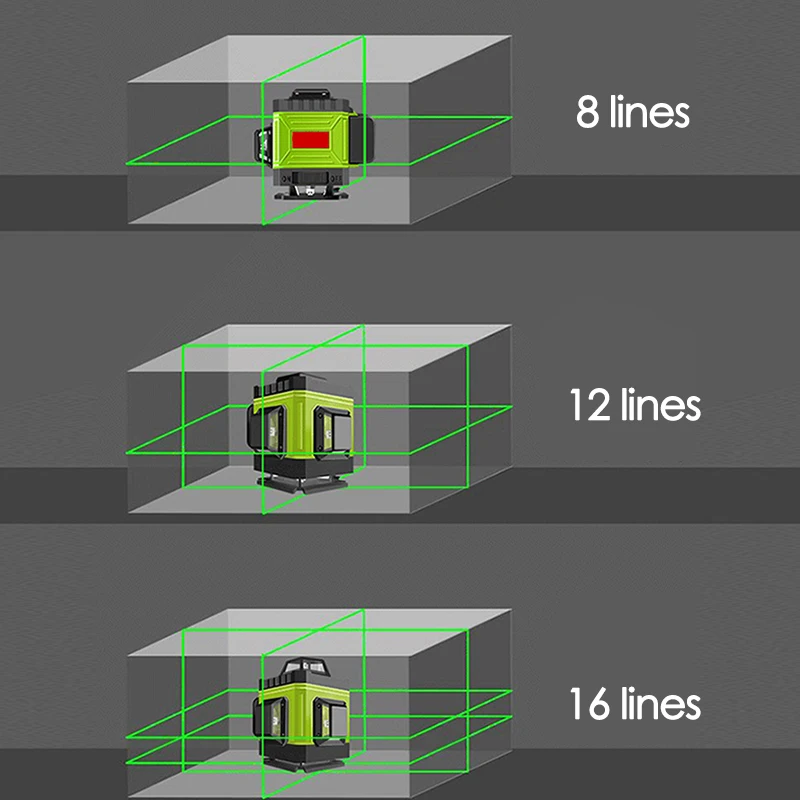 Nivel láser de 8/12/16 líneas, - Industrial Laser Level reseña y precio