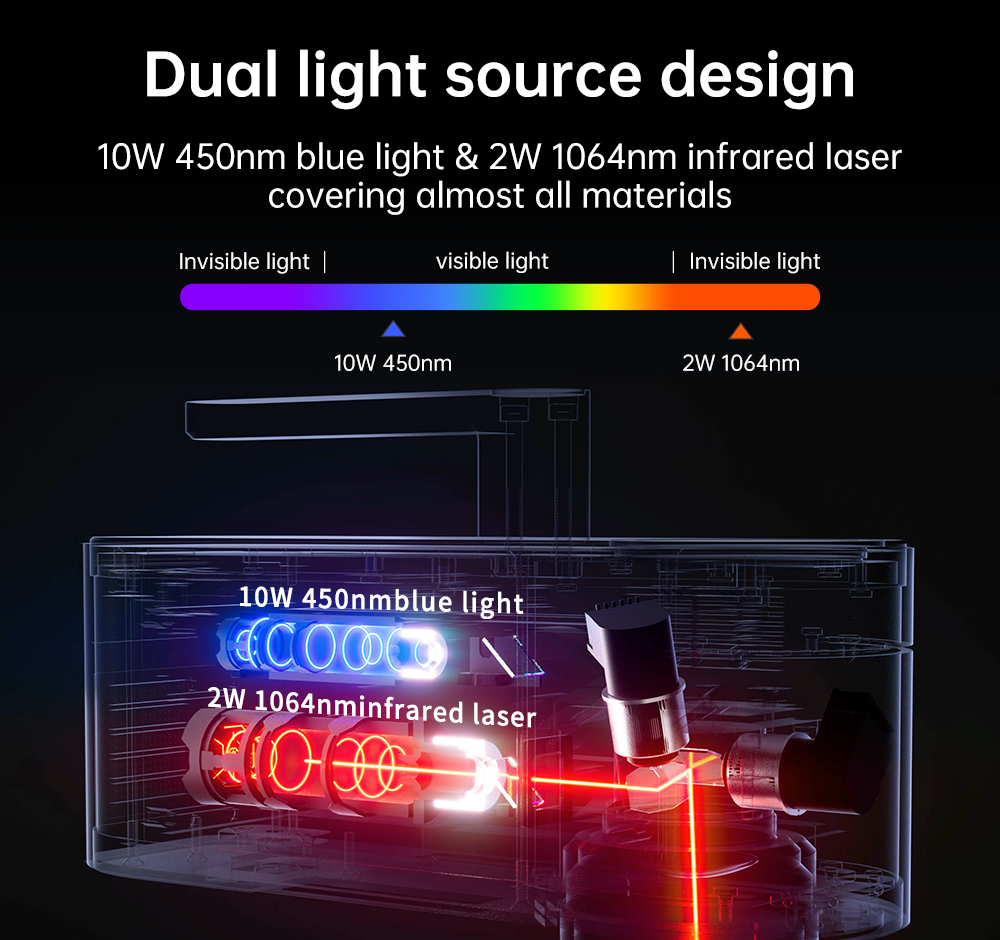 LASERPECKER 4 LP4 Máquina de g - Industrial Laser Machines reseña y precio